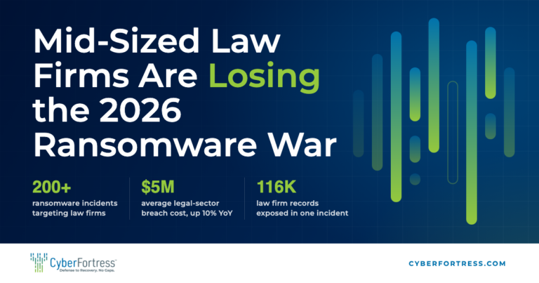 law firm ransomware 2026