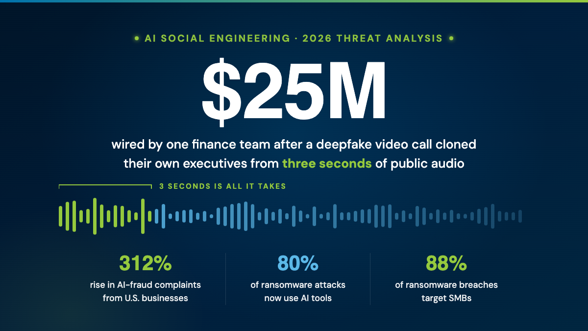 ai voice clone fraud