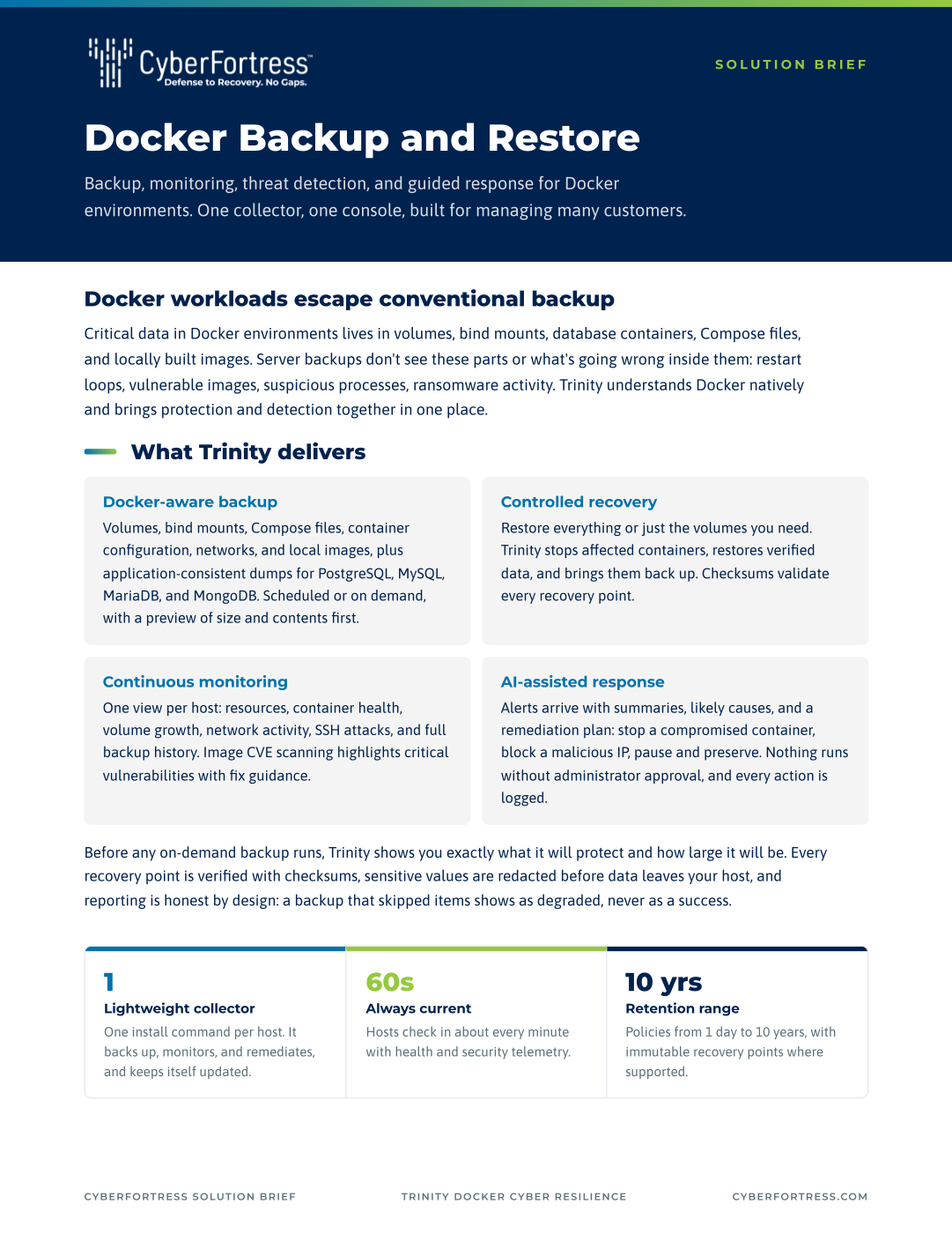 Cover of the CyberFortress Docker Backup and Restore solution brief