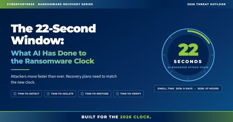 cyberfortress 22 second window wordpress 1200x630