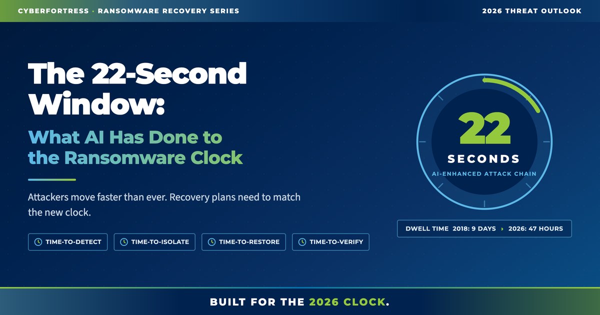 cyberfortress 22 second window wordpress 1200x630