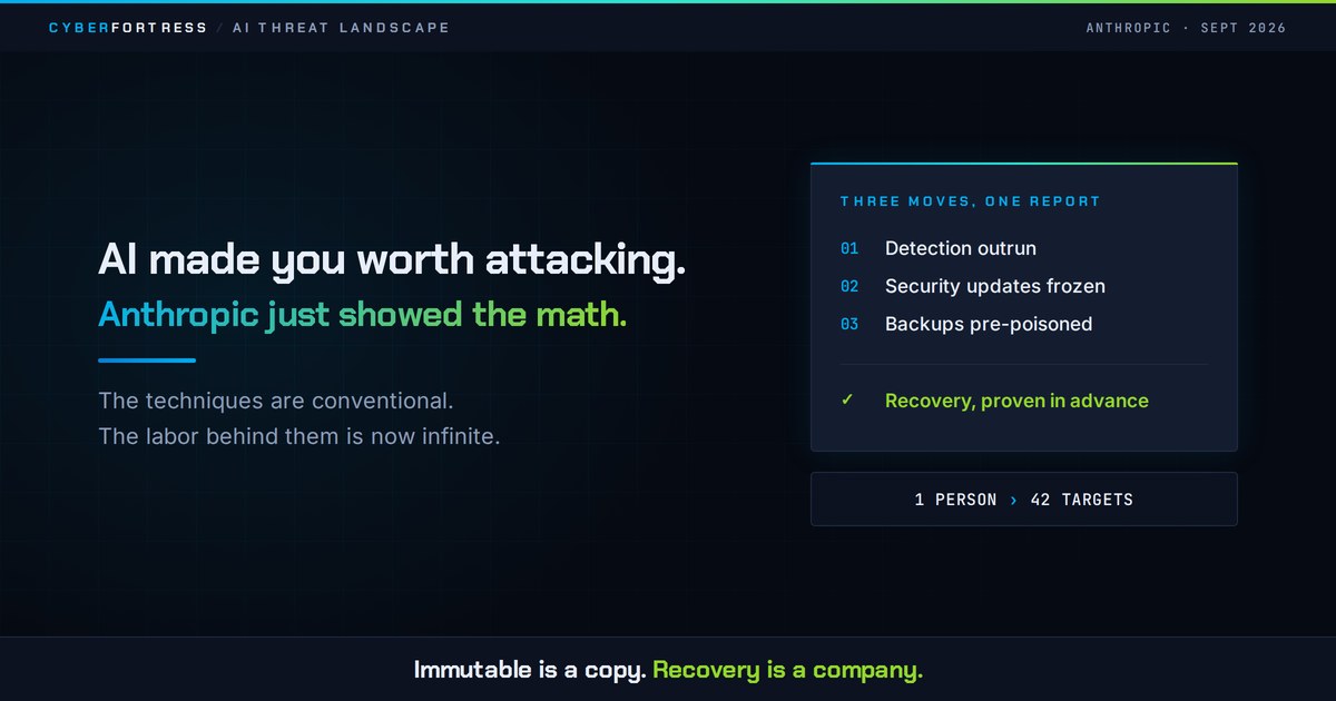 AI Made You Worth Attacking. Anthropic Just Showed the Math.