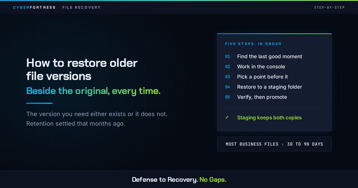 How to Restore Older File Versions From Cloud Backup