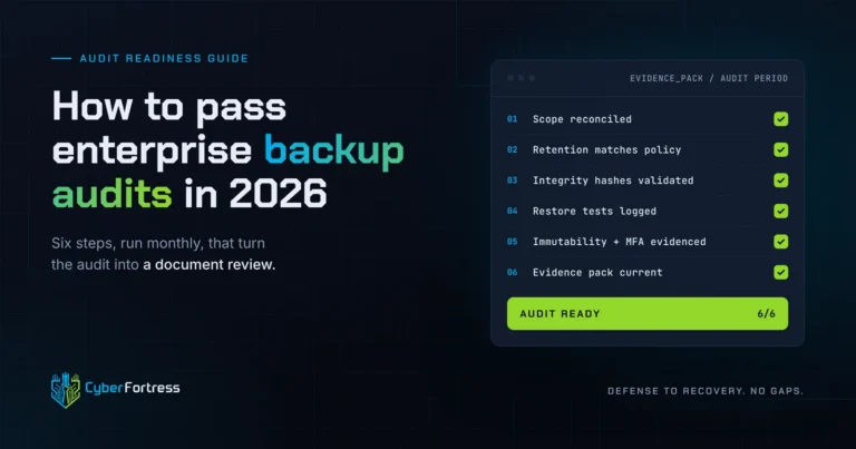How to Pass Enterprise Backup Audits in 2026 