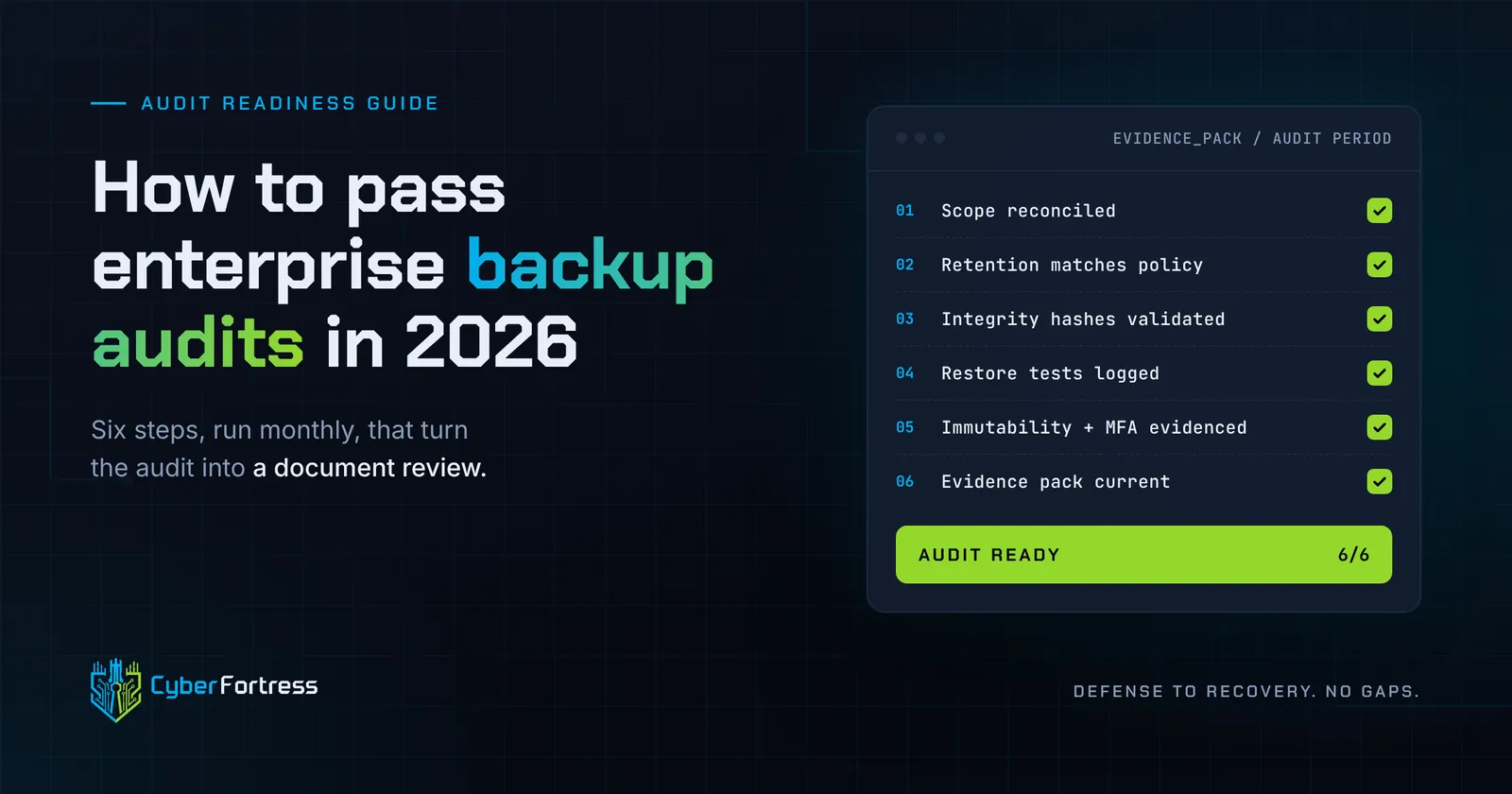 backup audits 2026 header@2x
