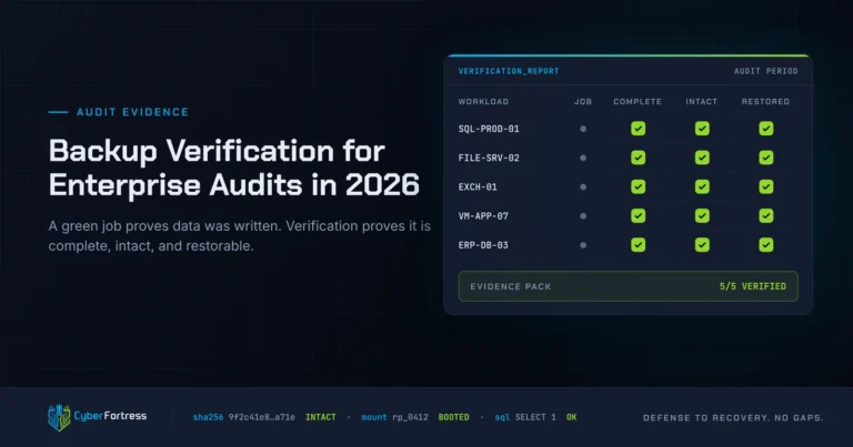 Backup Verification for Enterprise Audits in 2026