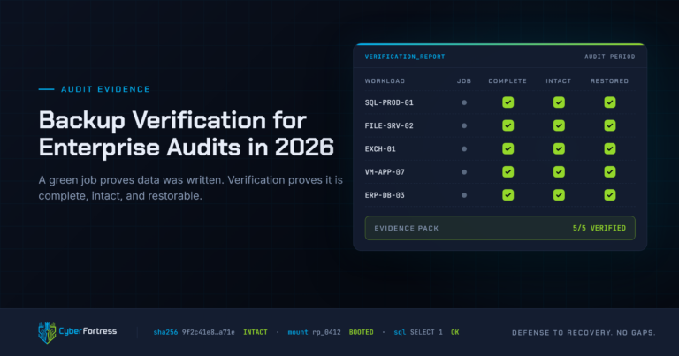 Backup Verification for Enterprise Audits in 2026