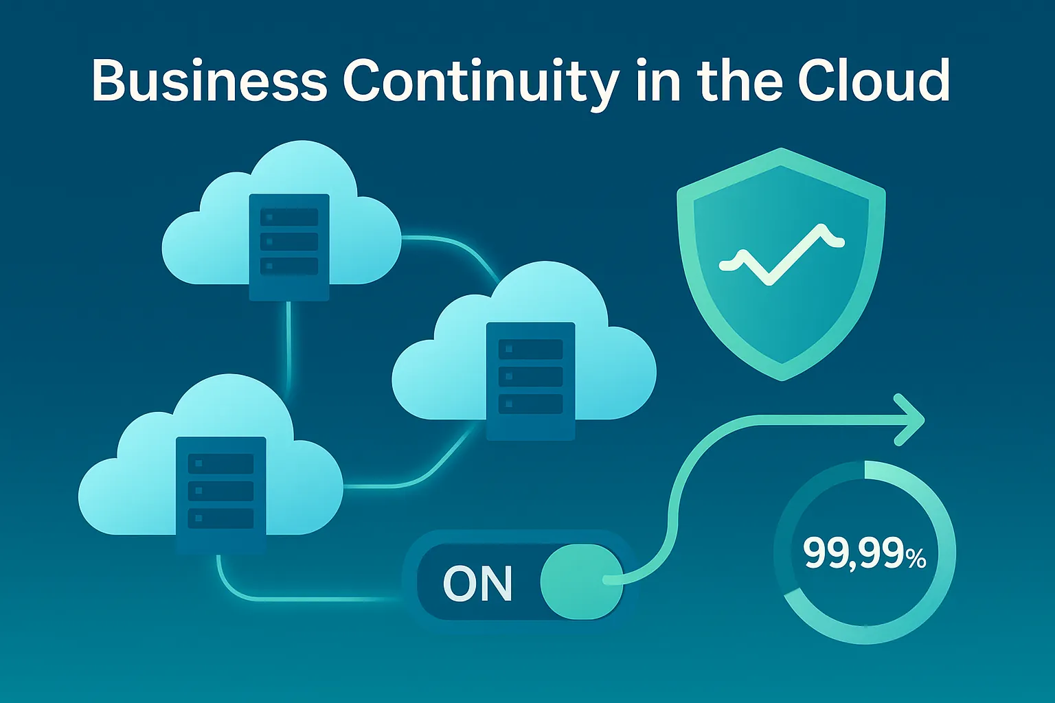 business continuity in the cloud