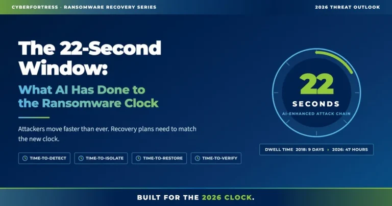 The 22-Second Window: What AI Has Done to the Ransomware Clock
