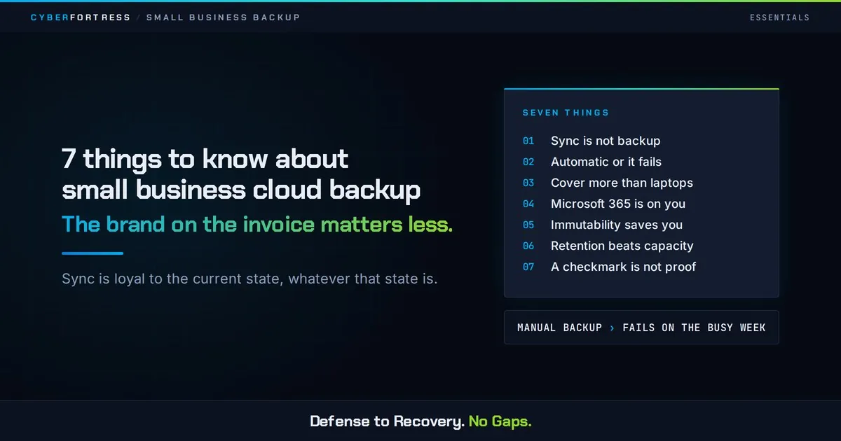 cyberfortress 7 things smb backup v2 wordpress 1200x630