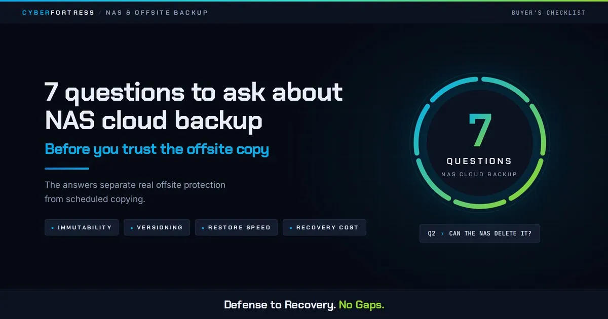 cyberfortress nas cloud backup questions v2 wordpress 1200x630