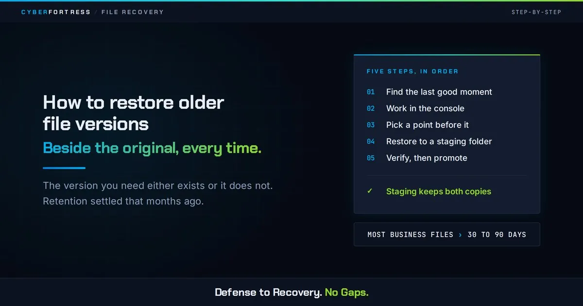 cyberfortress restore older versions v2 wordpress 1200x630