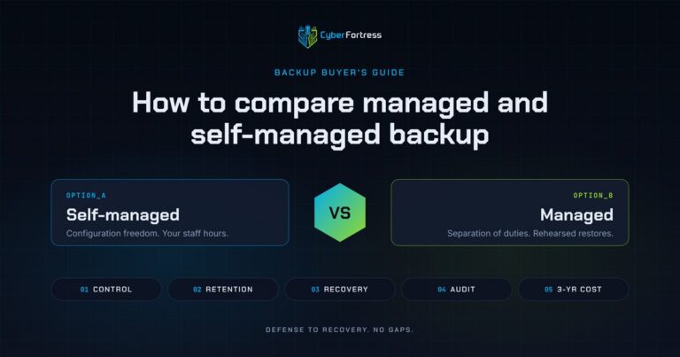 How to Compare Managed and Self Managed Backup