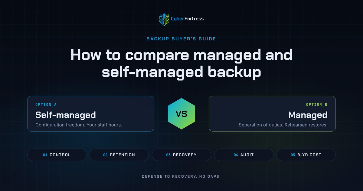 How to Compare Managed and Self Managed Backup